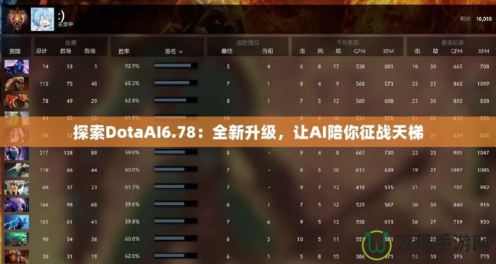 探索DotaAI6.78：全新升級(jí)，讓AI陪你征戰(zhàn)天梯