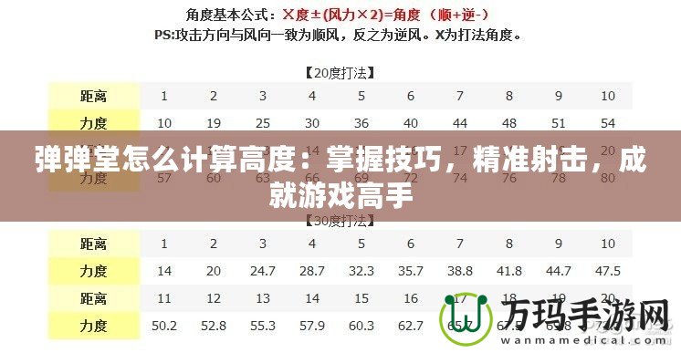 彈彈堂怎么計(jì)算高度：掌握技巧，精準(zhǔn)射擊，成就游戲高手