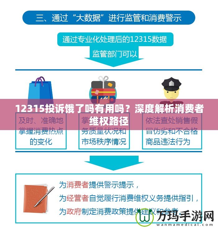 12315投訴餓了嗎有用嗎？深度解析消費(fèi)者維權(quán)路徑