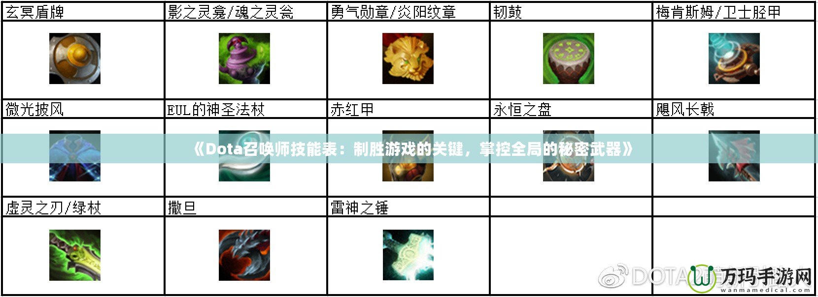 《Dota召喚師技能表：制勝游戲的關(guān)鍵，掌控全局的秘密武器》