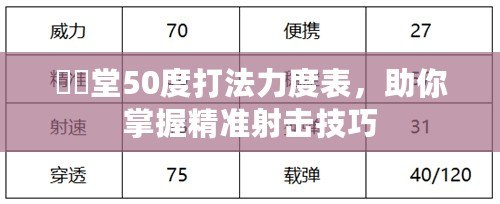 彈彈堂50度打法力度表，助你掌握精準(zhǔn)射擊技巧