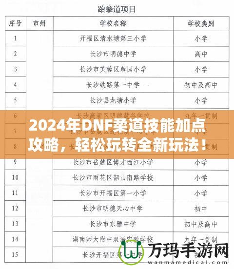 2024年DNF柔道技能加點攻略，輕松玩轉(zhuǎn)全新玩法！