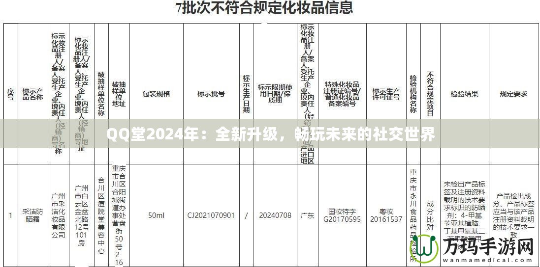 QQ堂2024年：全新升級，暢玩未來的社交世界