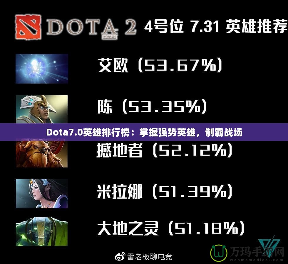 Dota7.0英雄排行榜：掌握強(qiáng)勢(shì)英雄，制霸戰(zhàn)場(chǎng)