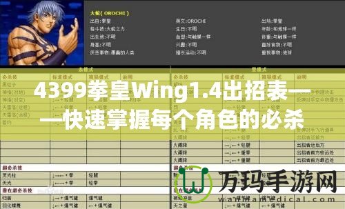 4399拳皇Wing1.4出招表——快速掌握每個角色的必殺技，輕松制霸游戲