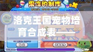 洛克王國(guó)寵物培育合成表——助你打造最強(qiáng)寵物，開(kāi)啟王國(guó)冒險(xiǎn)之旅