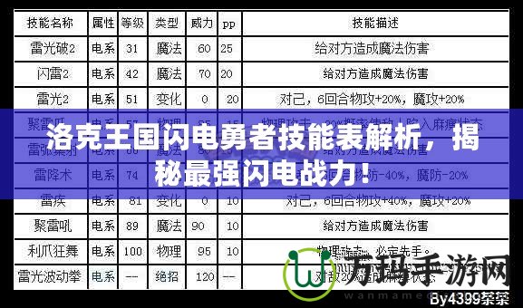 洛克王國閃電勇者技能表解析，揭秘最強閃電戰(zhàn)力！