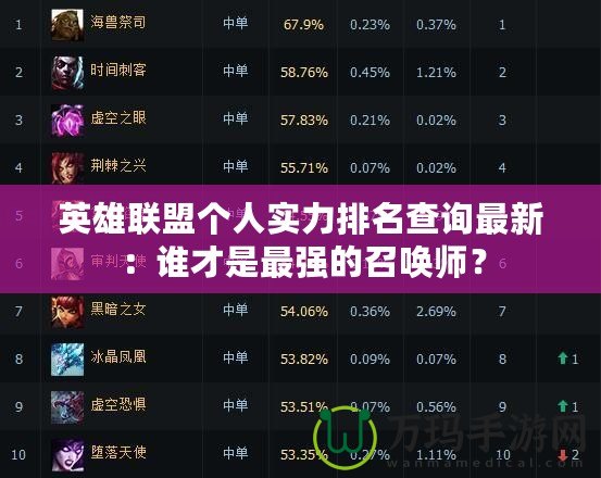英雄聯(lián)盟個(gè)人實(shí)力排名查詢最新：誰(shuí)才是最強(qiáng)的召喚師？