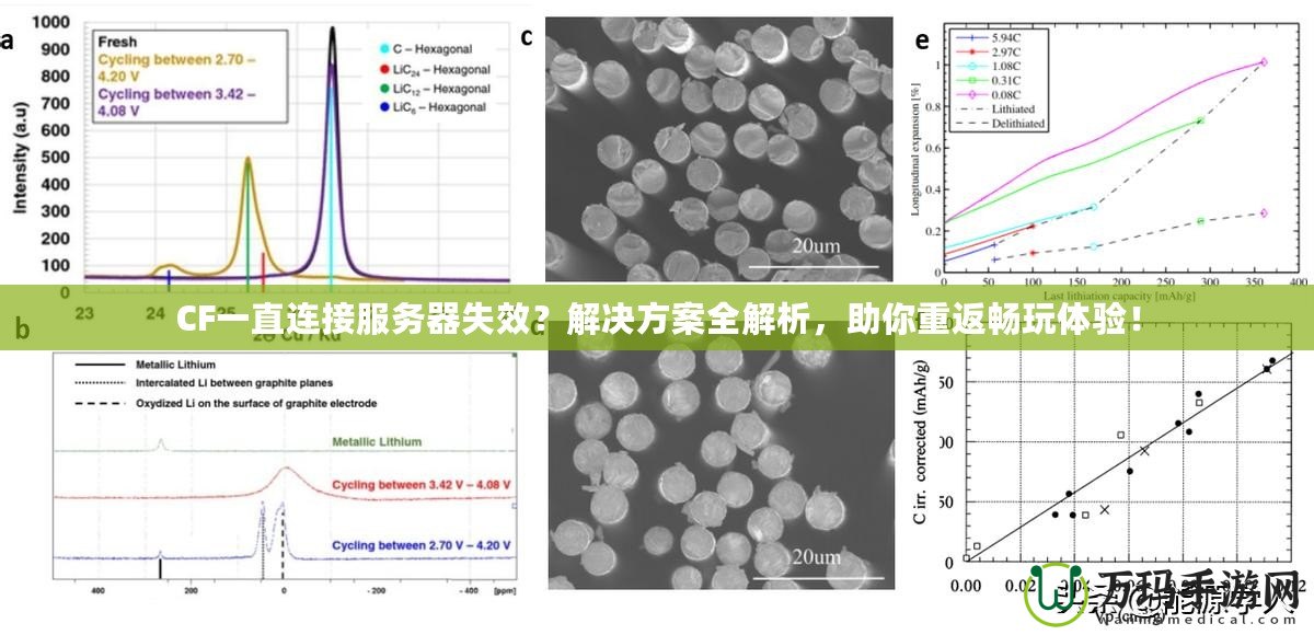 CF一直連接服務(wù)器失效？解決方案全解析，助你重返暢玩體驗！