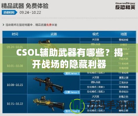 CSOL輔助武器有哪些？揭開戰(zhàn)場的隱藏利器