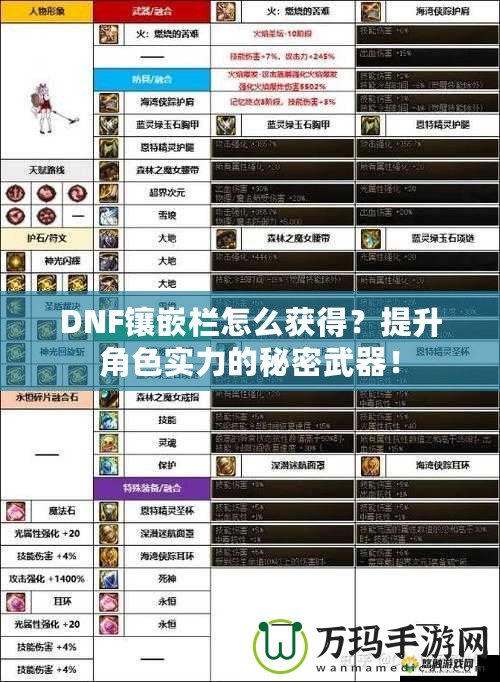 DNF鑲嵌欄怎么獲得？提升角色實力的秘密武器！