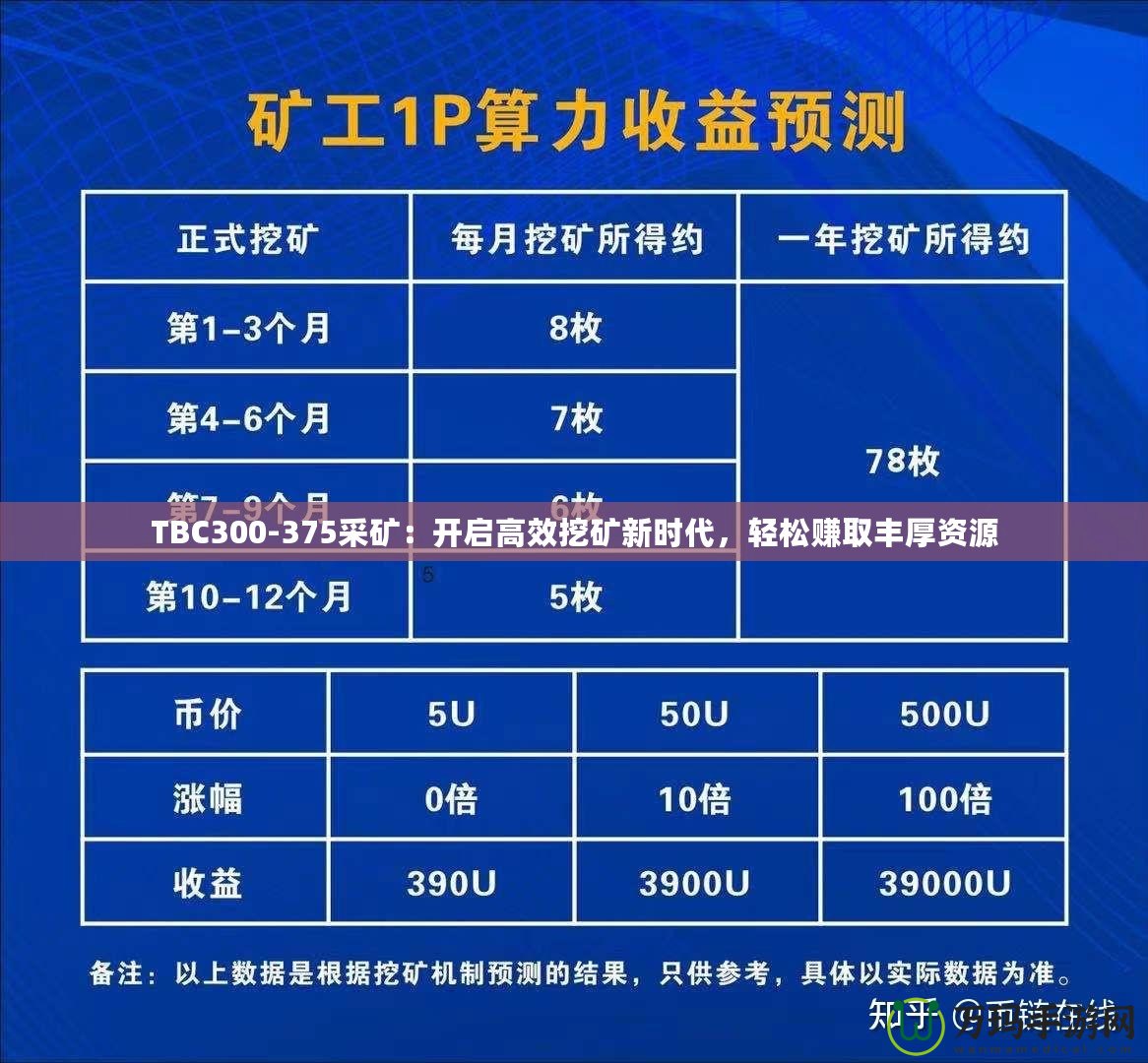 TBC300-375采礦：開啟高效挖礦新時代，輕松賺取豐厚資源