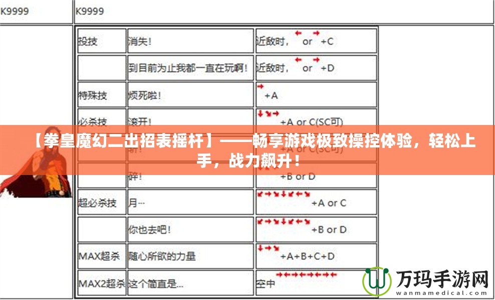 【拳皇魔幻二出招表?yè)u桿】——暢享游戲極致操控體驗(yàn)，輕松上手，戰(zhàn)力飆升！