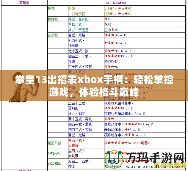 拳皇13出招表xbox手柄：輕松掌控游戲，體驗(yàn)格斗巔峰