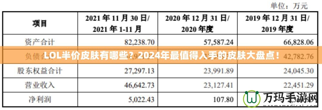 LOL半價(jià)皮膚有哪些？2024年最值得入手的皮膚大盤點(diǎn)！