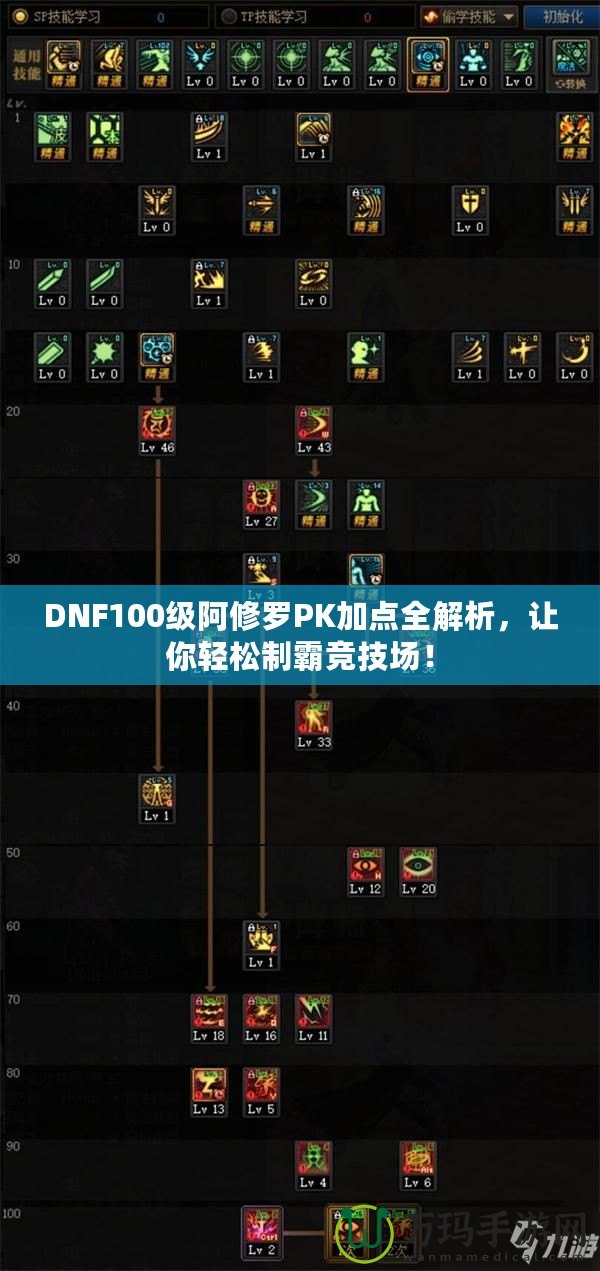 DNF100級(jí)阿修羅PK加點(diǎn)全解析，讓你輕松制霸競(jìng)技場(chǎng)！