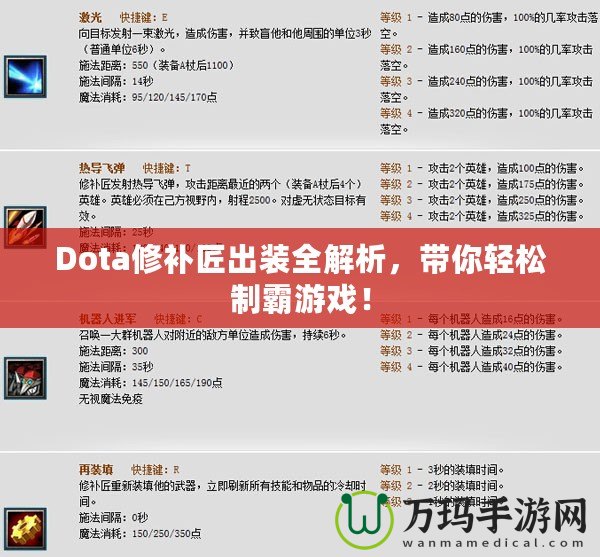 Dota修補匠出裝全解析，帶你輕松制霸游戲！