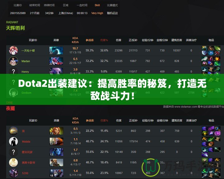 Dota2出裝建議：提高勝率的秘笈，打造無敵戰(zhàn)斗力！