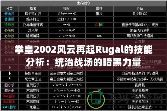 拳皇2002風(fēng)云再起Rugal的技能分析：統(tǒng)治戰(zhàn)場的暗黑力量