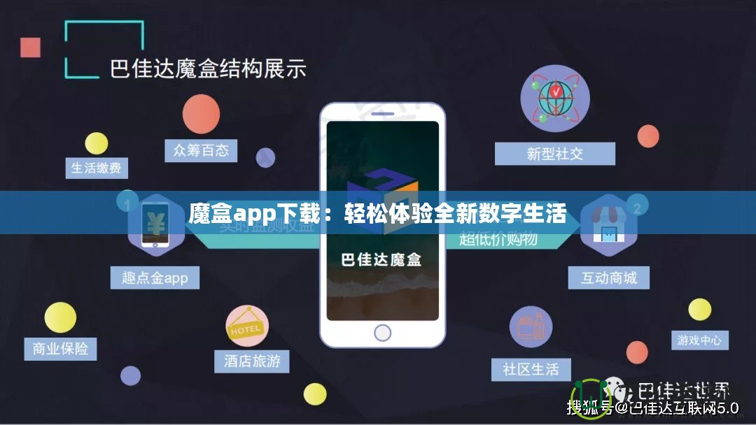 魔盒app下載：輕松體驗全新數(shù)字生活
