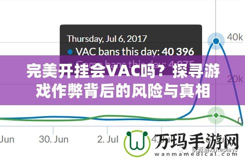 完美開掛會VAC嗎？探尋游戲作弊背后的風險與真相