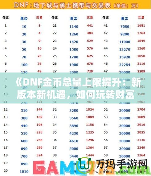 《DNF金幣總量上限提升：新版本新機(jī)遇，如何玩轉(zhuǎn)財(cái)富積累》