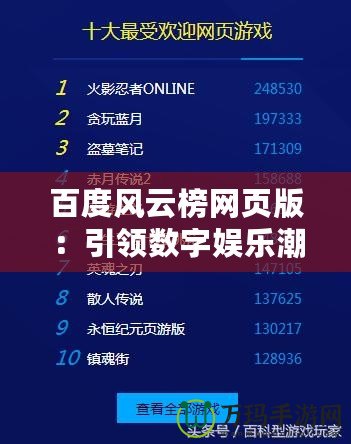 百度風云榜網頁版：引領數字娛樂潮流的新風向標