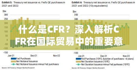 什么是CFR？深入解析CFR在國(guó)際貿(mào)易中的重要意義