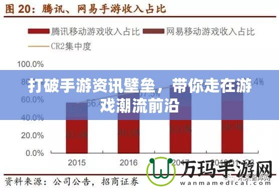 打破手游資訊壁壘，帶你走在游戲潮流前沿