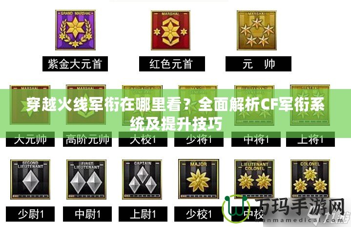 穿越火線軍銜在哪里看？全面解析CF軍銜系統(tǒng)及提升技巧