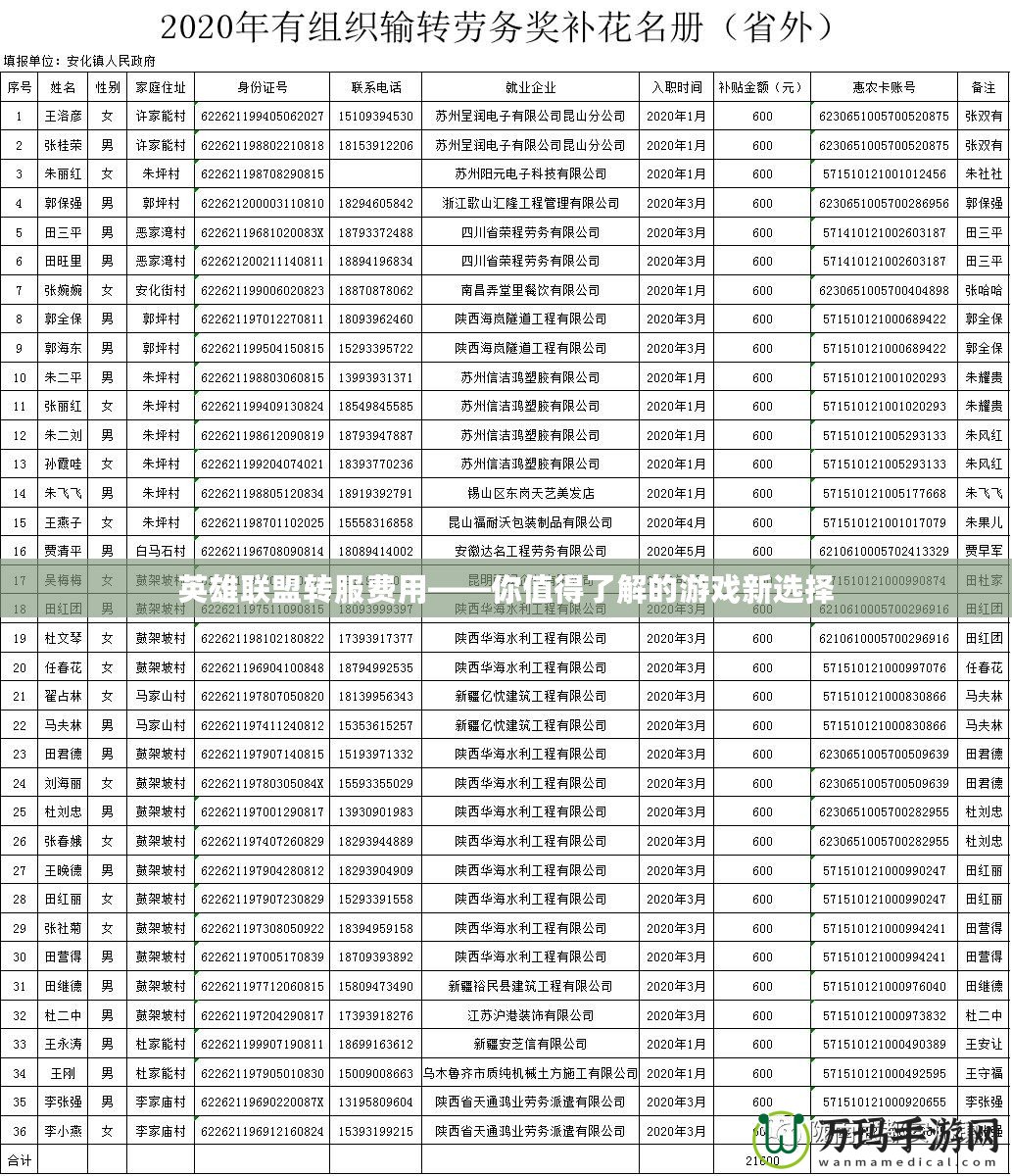 英雄聯(lián)盟轉(zhuǎn)服費用——你值得了解的游戲新選擇