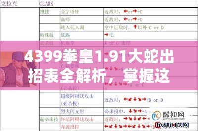 4399拳皇1.91大蛇出招表全解析，掌握這些技巧，輕松稱霸擂臺！