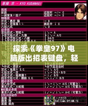 探索《拳皇97》電腦版出招表鍵盤，輕松掌握絕招，讓你成為街機之王！