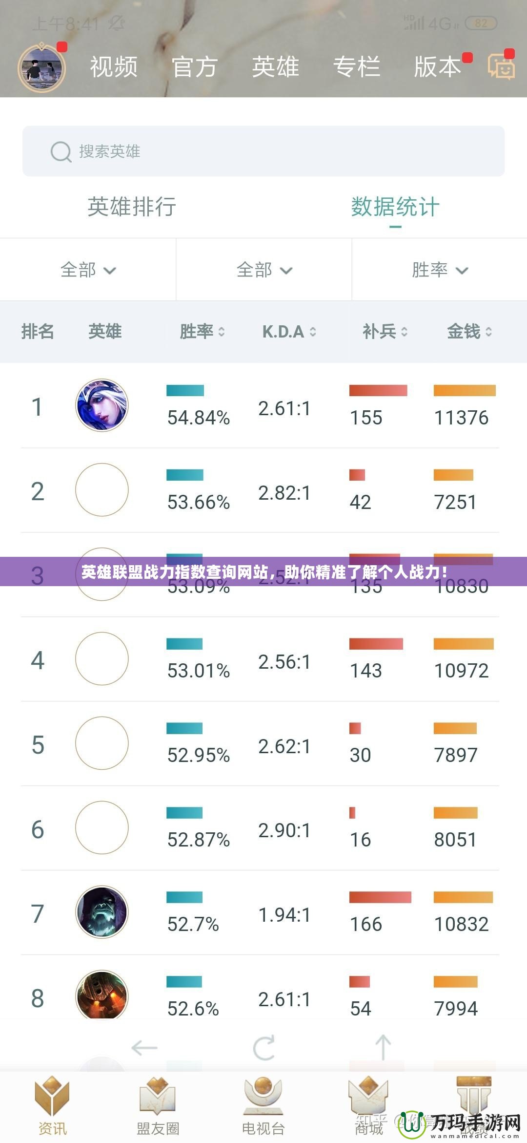 英雄聯(lián)盟戰(zhàn)力指數(shù)查詢網(wǎng)站，助你精準了解個人戰(zhàn)力！