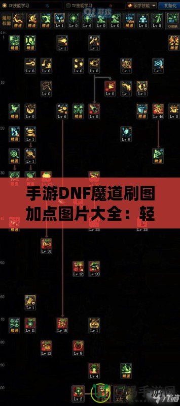 手游DNF魔道刷圖加點圖片大全：輕松掌握魔道刷圖精髓，開啟無敵之路