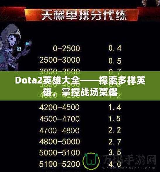 Dota2英雄大全——探索多樣英雄，掌控戰(zhàn)場榮耀