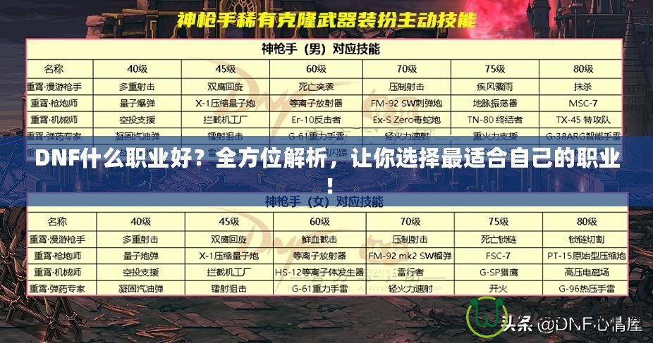 DNF什么職業(yè)好？全方位解析，讓你選擇最適合自己的職業(yè)！