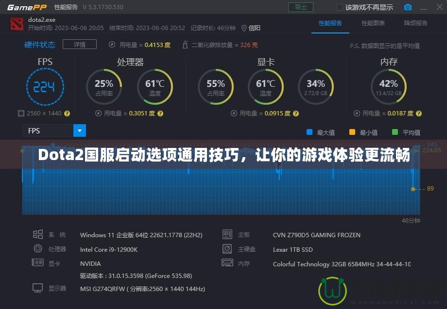 Dota2國(guó)服啟動(dòng)選項(xiàng)通用技巧，讓你的游戲體驗(yàn)更流暢