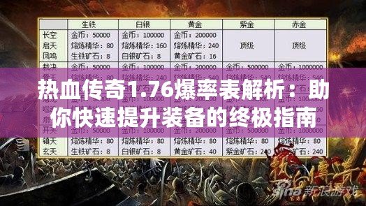 熱血傳奇1.76爆率表解析：助你快速提升裝備的終極指南