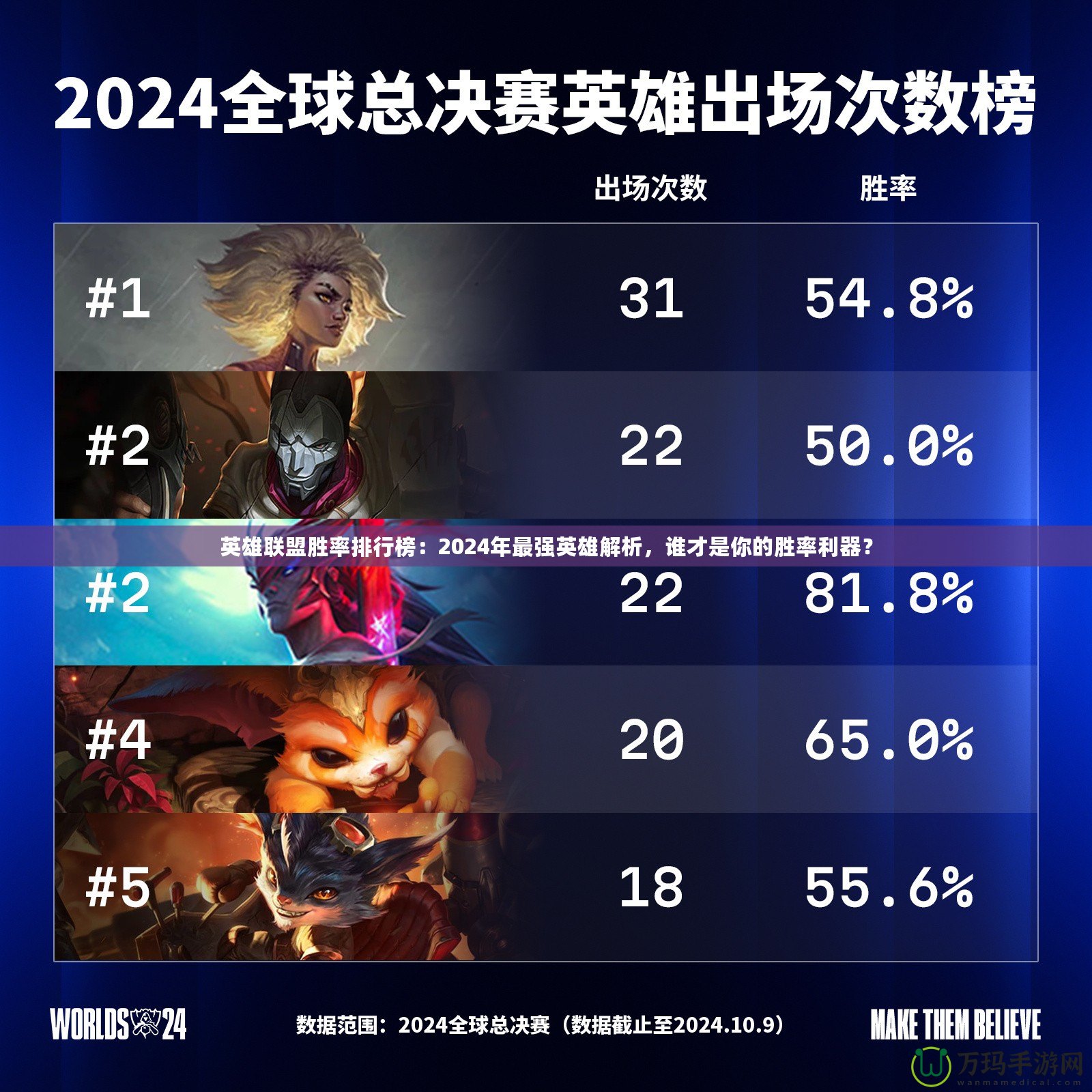 英雄聯(lián)盟勝率排行榜：2024年最強(qiáng)英雄解析，誰(shuí)才是你的勝率利器？