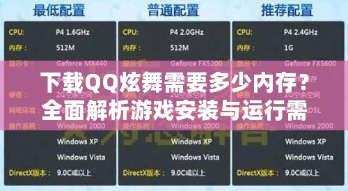 下載QQ炫舞需要多少內(nèi)存？全面解析游戲安裝與運(yùn)行需求