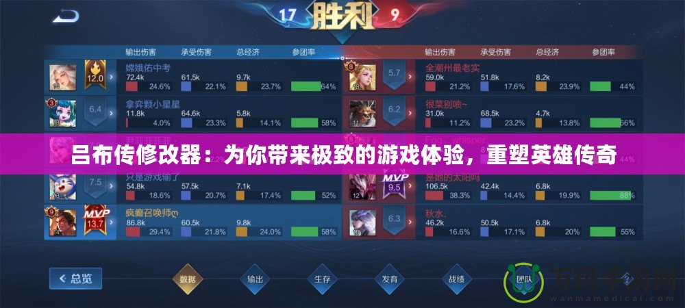 呂布傳修改器：為你帶來極致的游戲體驗(yàn)，重塑英雄傳奇